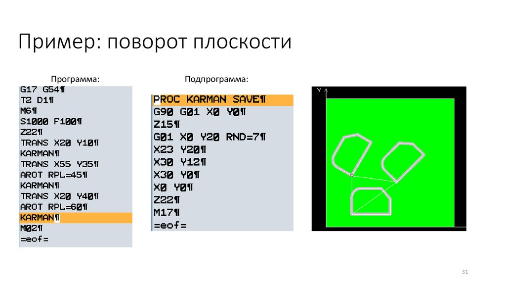 Пример поворота. Поворот примеры. Подпрограмма пример. Программа и подпрограммы. Проект поворот пример.