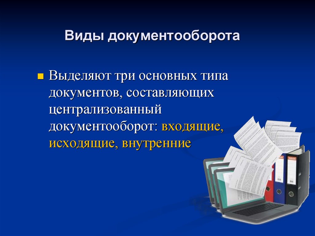 Презентация про документооборот