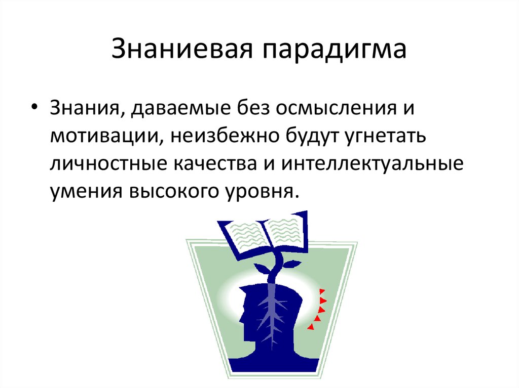 Парадигма блоггер. Знаниевая парадигма. Парадигмах знания. Знание-Центристской парадигмы.