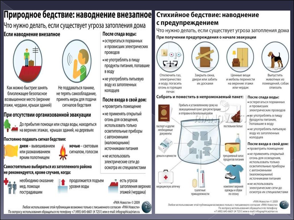 Запиши план безопасного поведения после спада воды