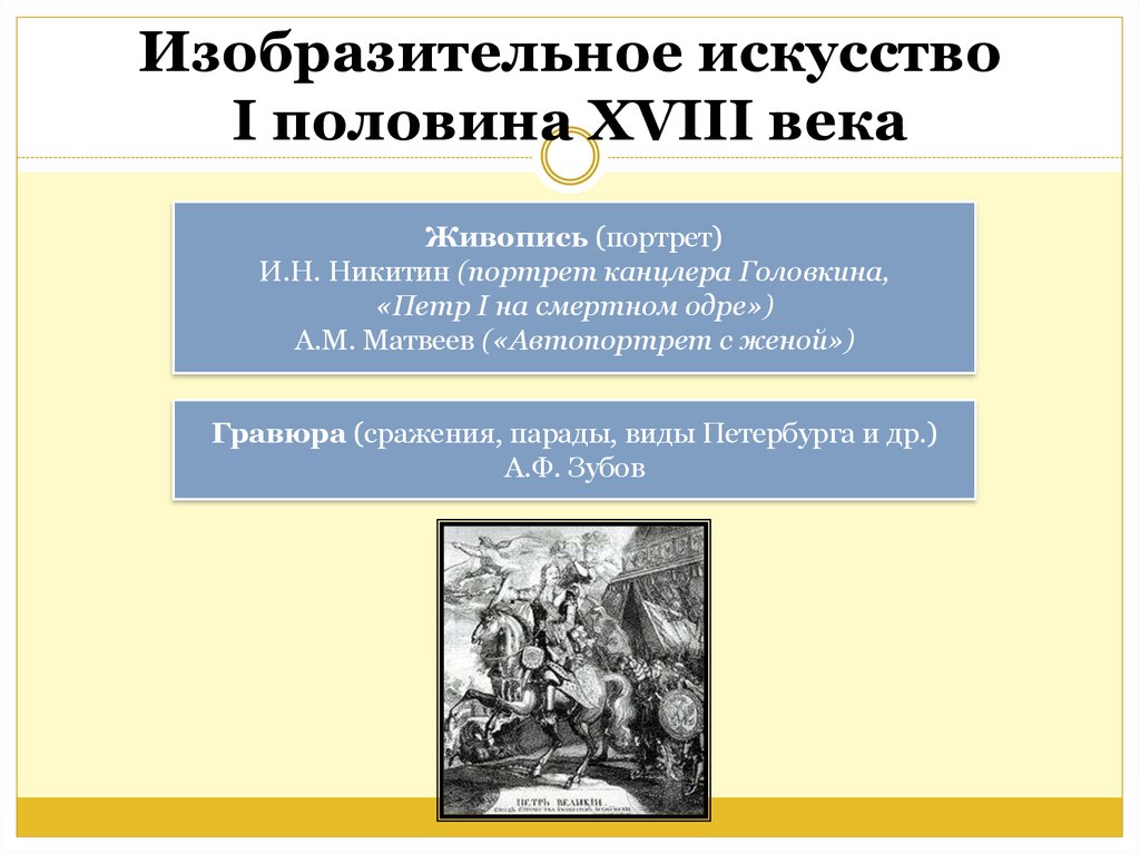 1 половина 18. Искусства 1 половины 18 века. Искусство первой половины XVIII века. Изобразительное искусство первой половины 18 века. Изобразительное искусство половина 18 века.