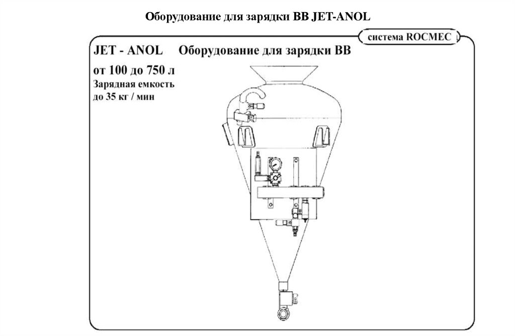 Оборудование для зарядки ВВ JET-ANOL
