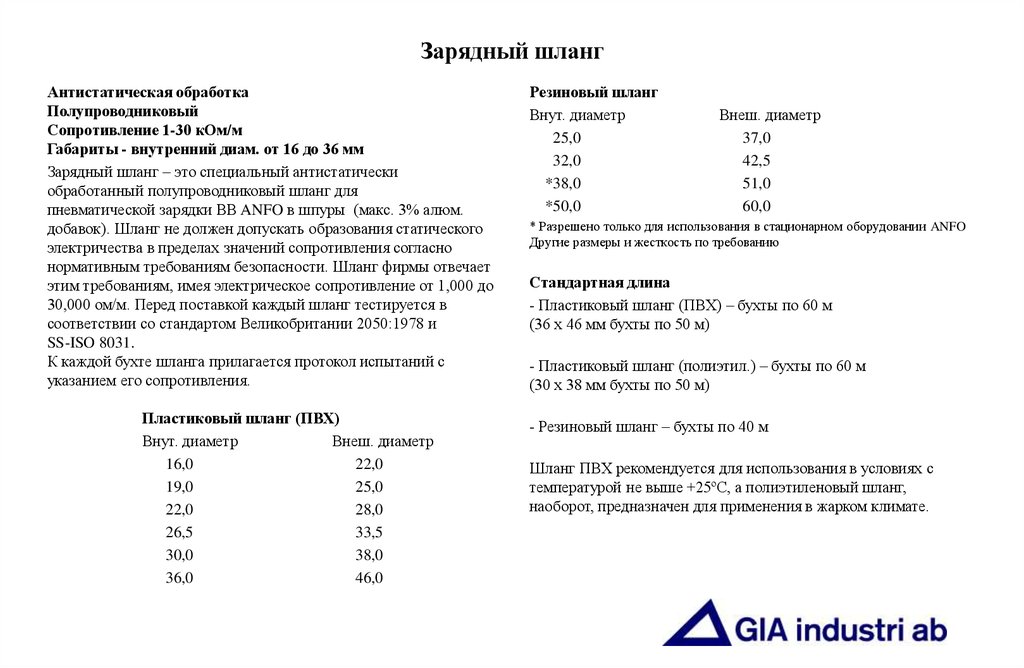 Зарядный шланг