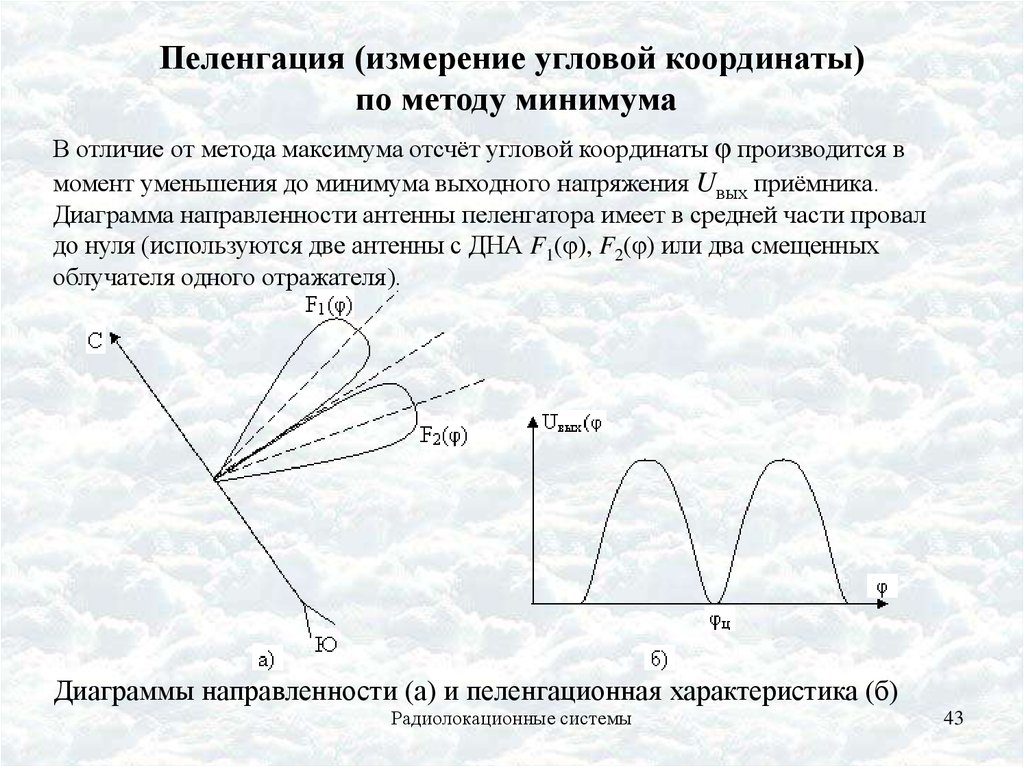 Методы определения координат