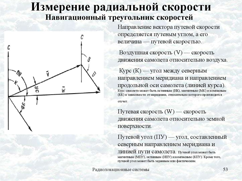 Меридиональное направление