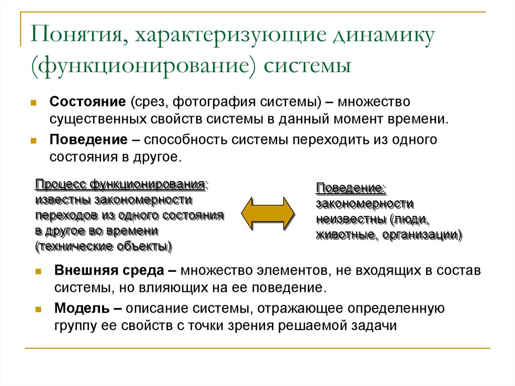 Динамика характеризует. Понятия характеризующие функционирование системы. Понятия, характеризующие систему. Состояние и функционирование системы. Динамичность характеризуется.