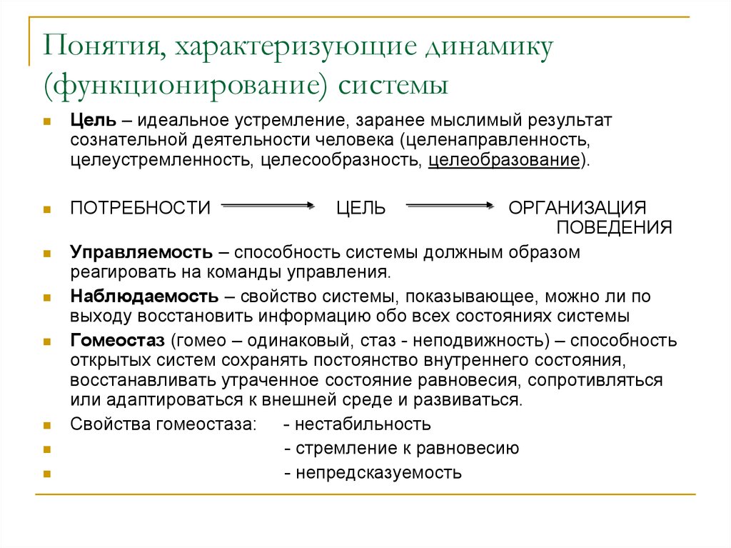 Как характеризовал развитие