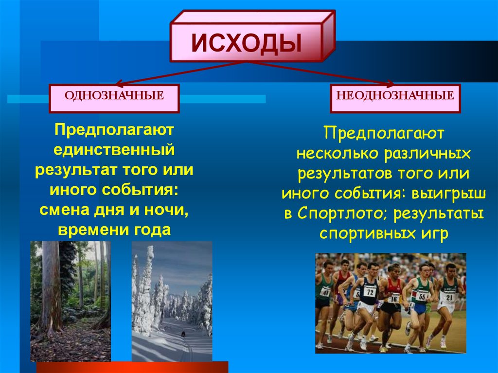 Исход событий. Однозначные исходы предполагают.... Результат тех или иных мероприятий. Однозначный исход события. Однозначные исходы примеры.