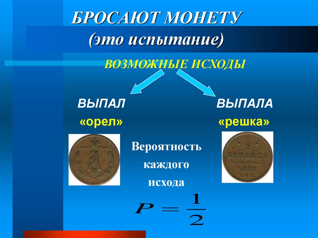 Вероятность 8 класс. Бросок монеты. Подброшенная монета. Бросание монеты теория вероятности. Теория вероятности с монетой.