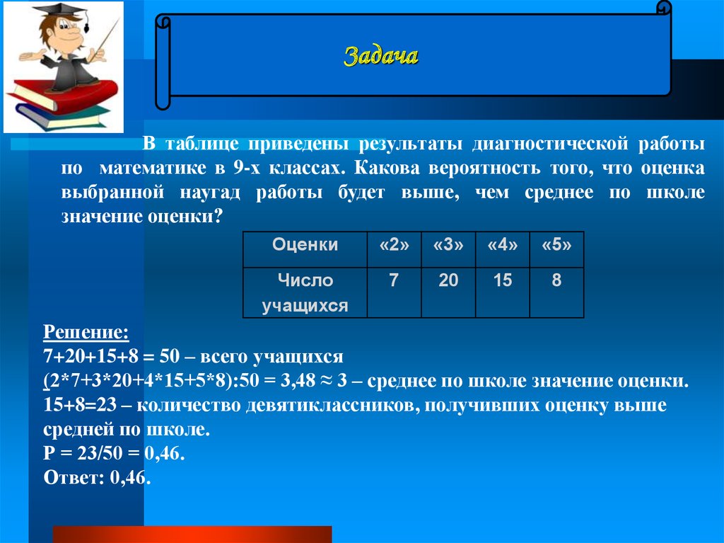 Какова вероятность того что наугад выбранное. Таблица задач. В таблицы приведены Результаты диагностической работы по математике. Вероятность того математике. Задания по математике по теме вероятность 9 класс.