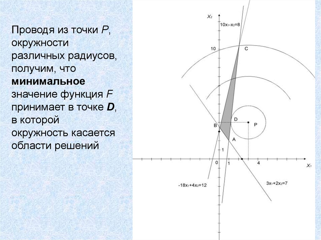 Точка p 6. Окружности разных радиусов. Точка p5 расположение. 1) Радиус получившегося ядра;. Из точки а в точку в.