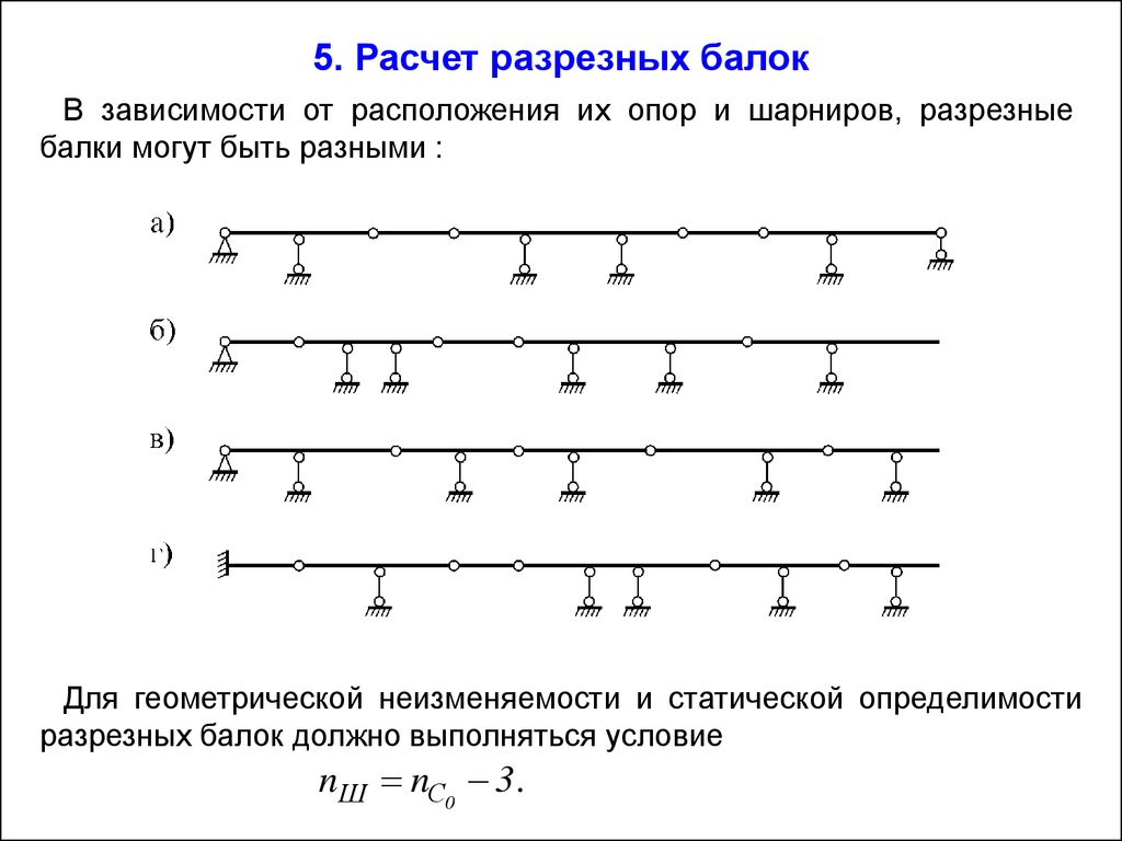 Зависимость размещения. Разрезная схема балок. Схема разрезной балки. Разрезная балка и неразрезная. Разрезные и неразрезные балки.