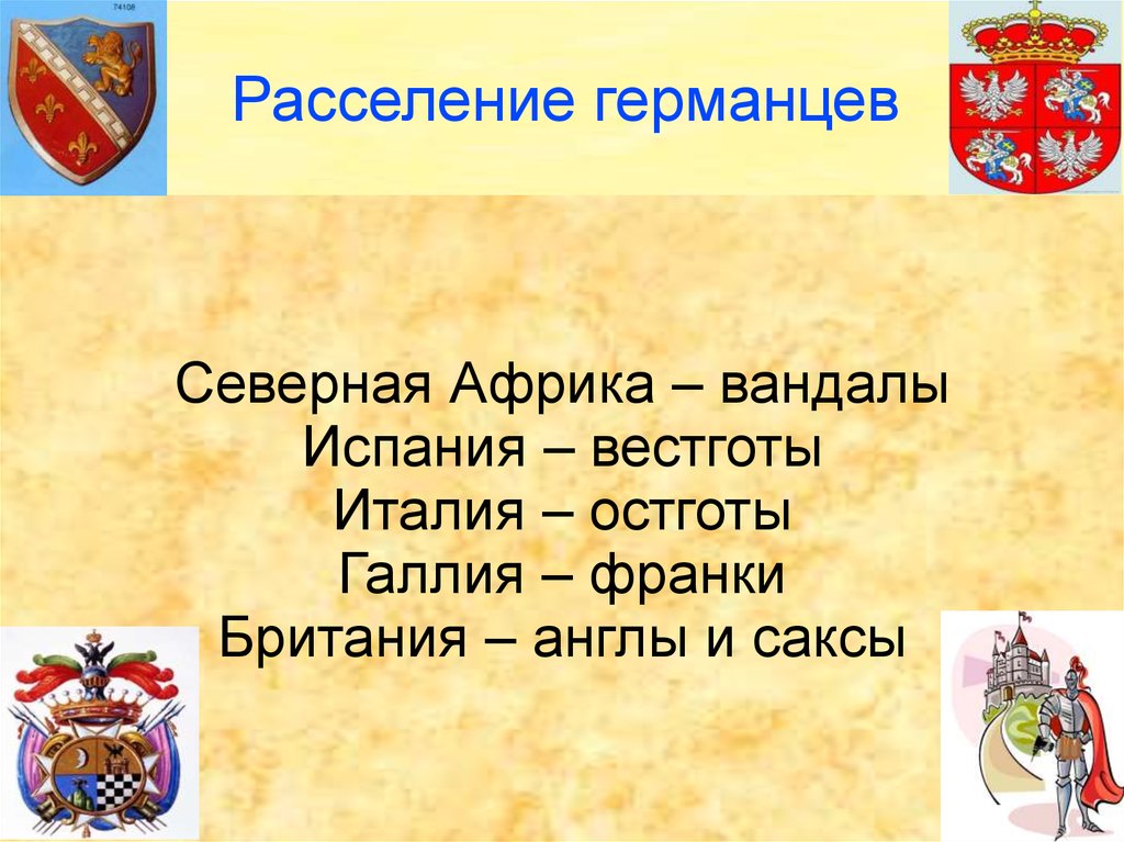 Королевства германцев. Государство франков в 6-8 веках. Образование варварских королевств государство франков в 6-8 веках. Образование варварских королевств 6-8 в. Северная Африка- вандалы. Италия- вестгот отгот.