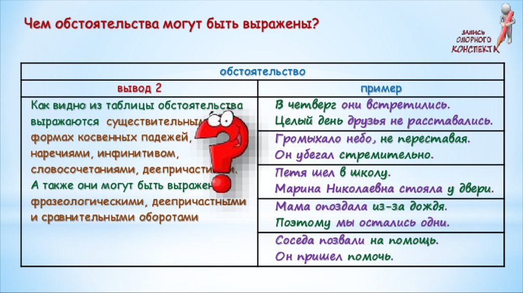 Обстоятельство может быть выражено инфинитивом