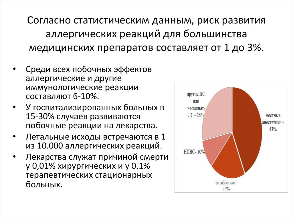 Качество риск данных