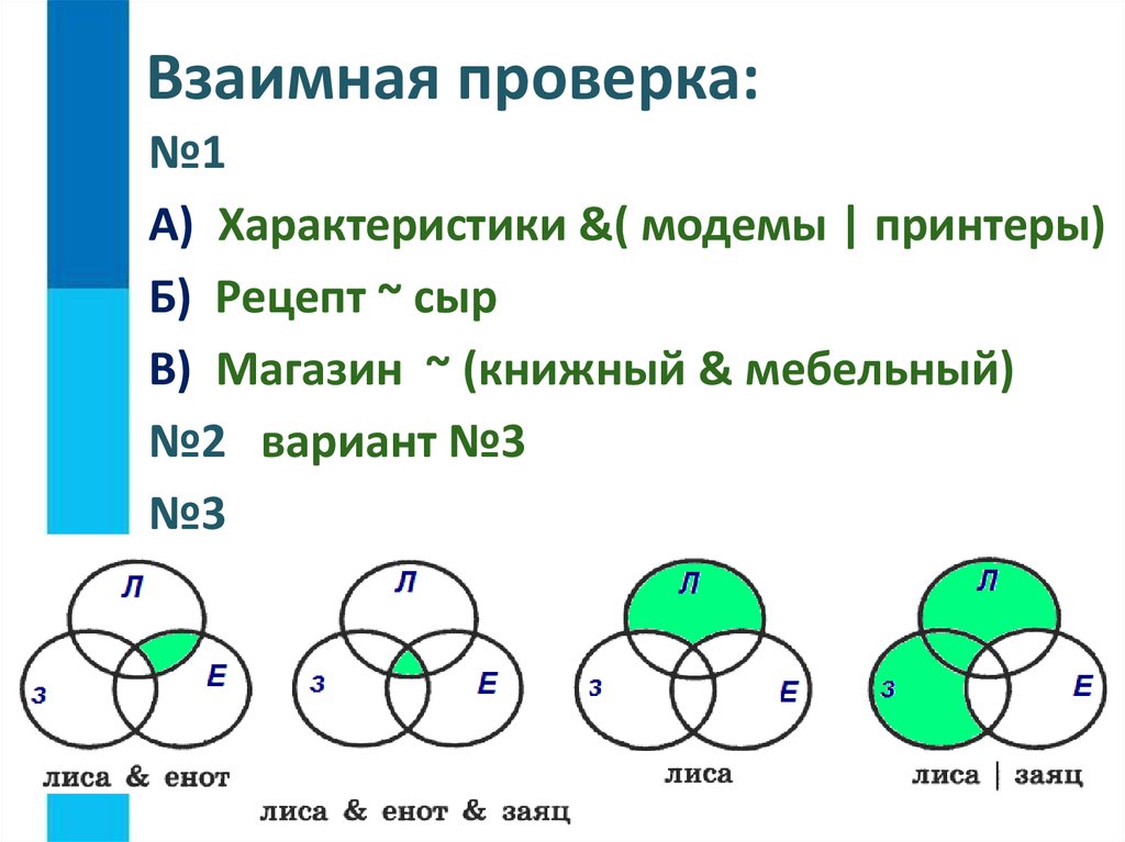 Три выполнить. Характеристики модемов или принтеров рецепт не из сыра. Приведите несколько запросов к поисковому серверу лиса енот. Поисковые запросы характеристики модемов или принтеров ответы. Характеристики модемов или принтеров ответ.