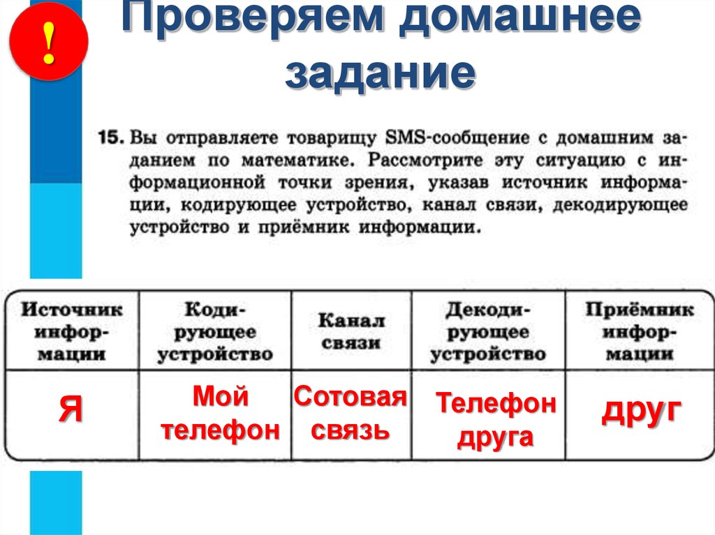 Информационная точка зрения. Вы отправляете товарищу смс с домашним заданием по математике. Вы отправляете товарищу смс сообщение с домашним заданием. Вы отправили смс сообщение с домашним заданием по математике. Вы отправляете товарищу смс с домашним заданием.