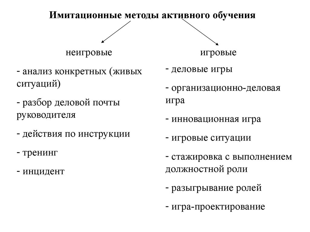 Система контроля в ДОУ - презентация онлайн