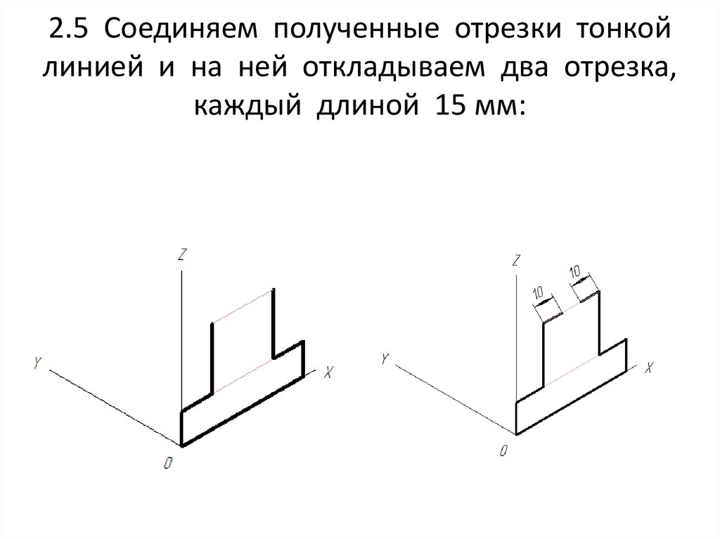 Прямая стыковка рисунка