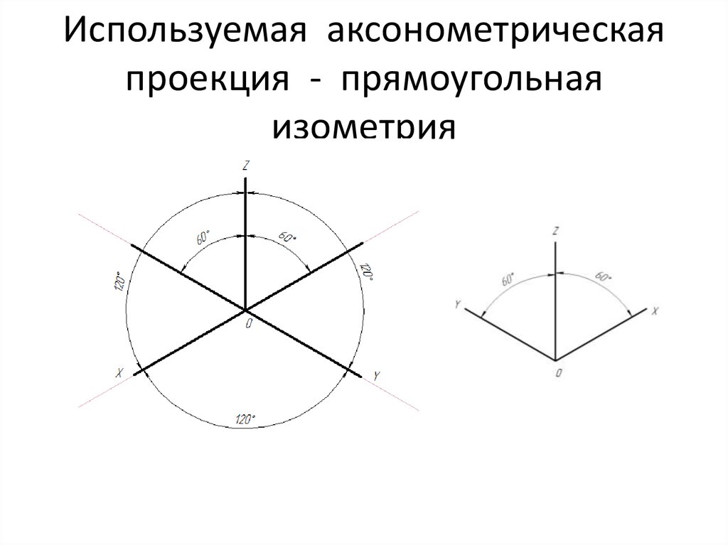 Проекция градуса. Аксонометрическая проекция 120 градусов. Прямоугольная изометрическая аксонометрическая проекция. Оси прямоугольных аксонометрических проекций. Оси изометрии градусы.