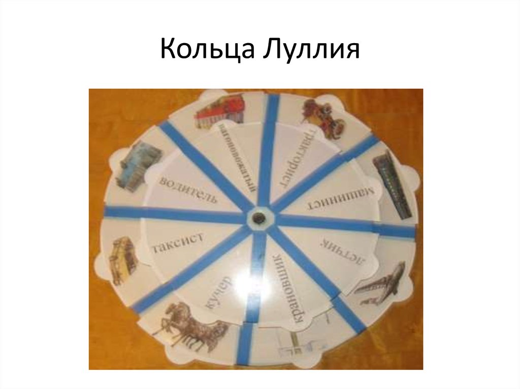 Кольца Луллия