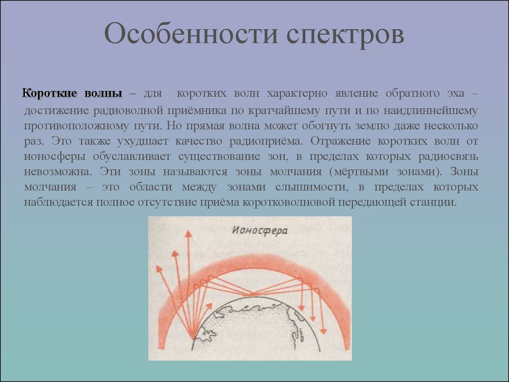 Короткие волны. Короткие волны и длинные волны. Особенности распространения коротких волн. Короткие радиоволны.