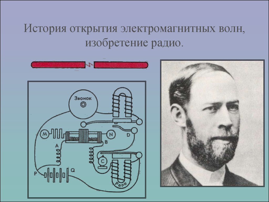 История открытия электромагнитных волн, изобретение радио.