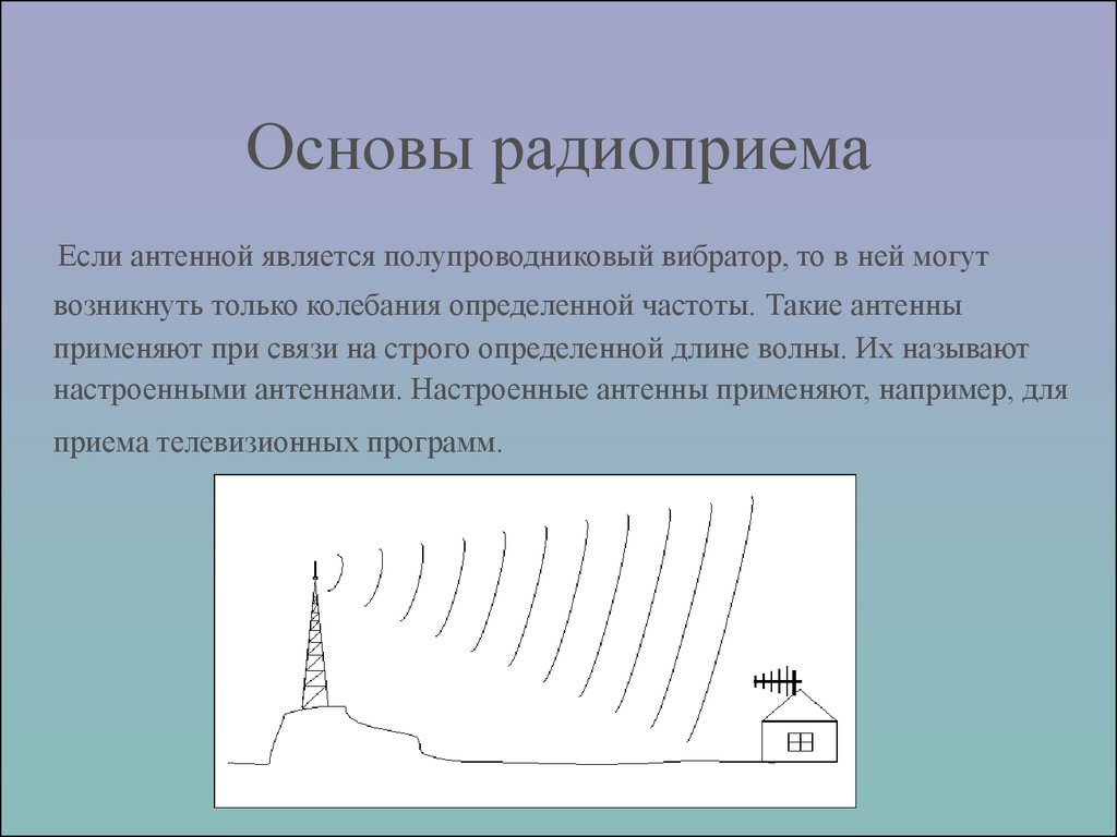 Радио волны тверь. Радиоволны антенна. Схема передачи радиоволн. Антенны и виды радиоволн. Измерить частоту антенны.