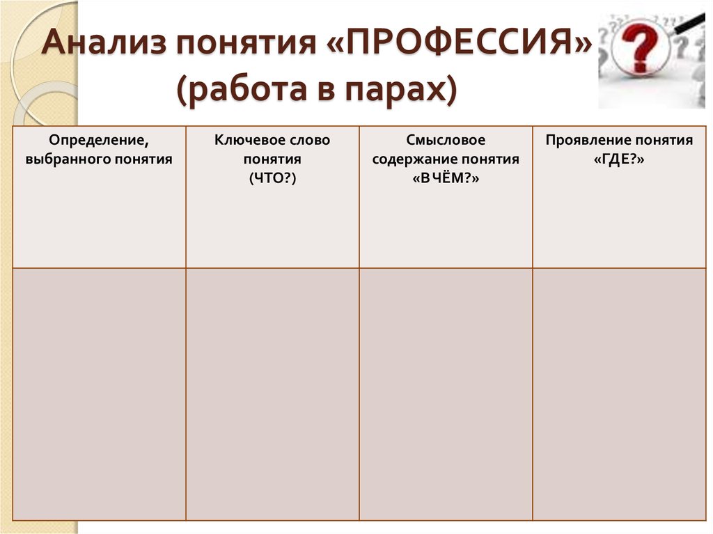 Проанализируйте понятия. Схема анализа профессии. Анализ понятия профессия. Анализ понятий. Анализ деятельности профессии.