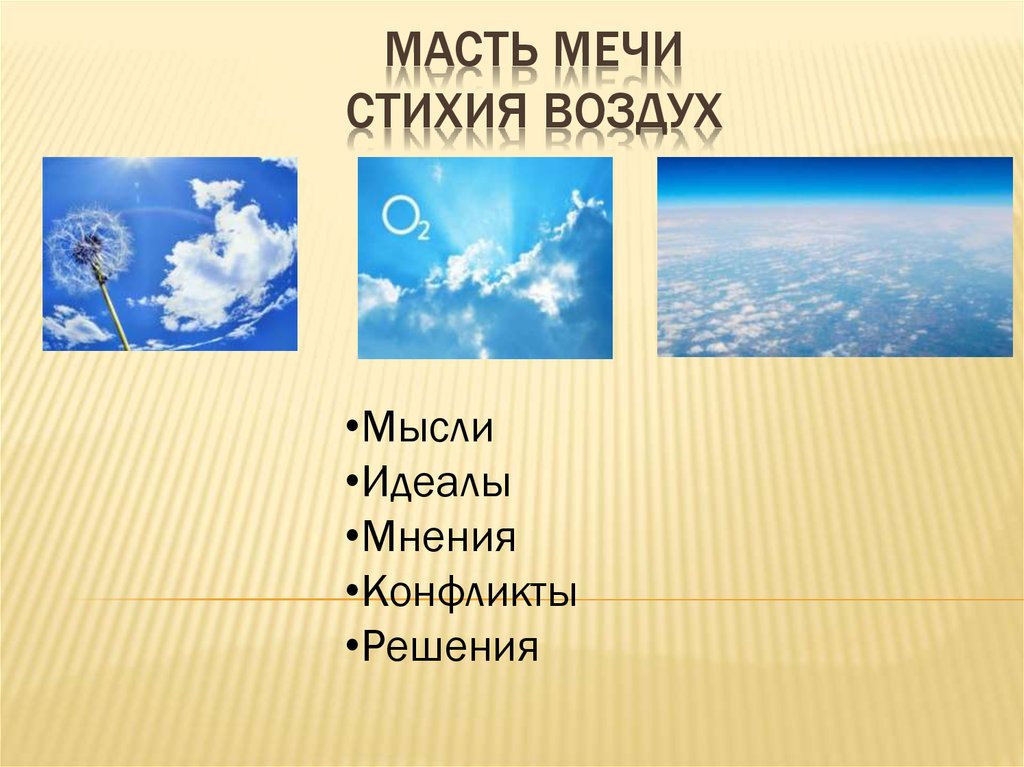 Какие элементы в воздухе. Стихия воздуха. Элемент воздух. Стихия воздуха характеристика. Сообщение о стихии воздуха.