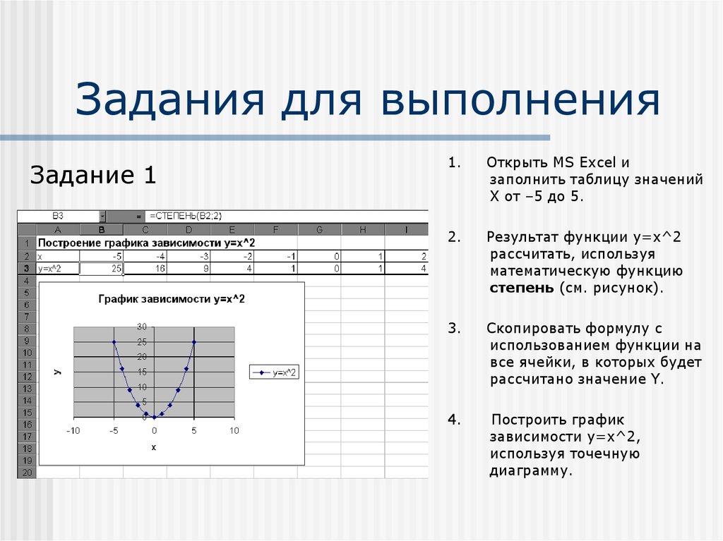 Электронные таблицы не предназначены для обработки изображений выполнения математических расчетов