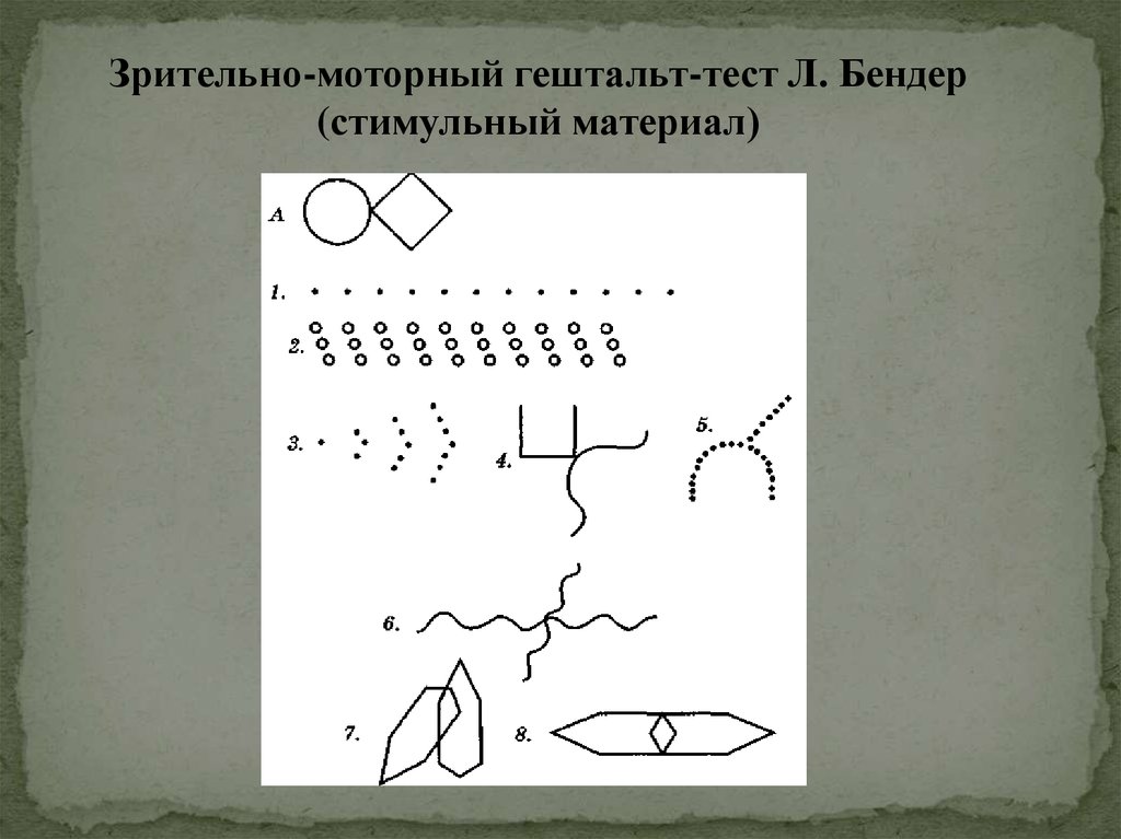 Гештальт тестом бендера