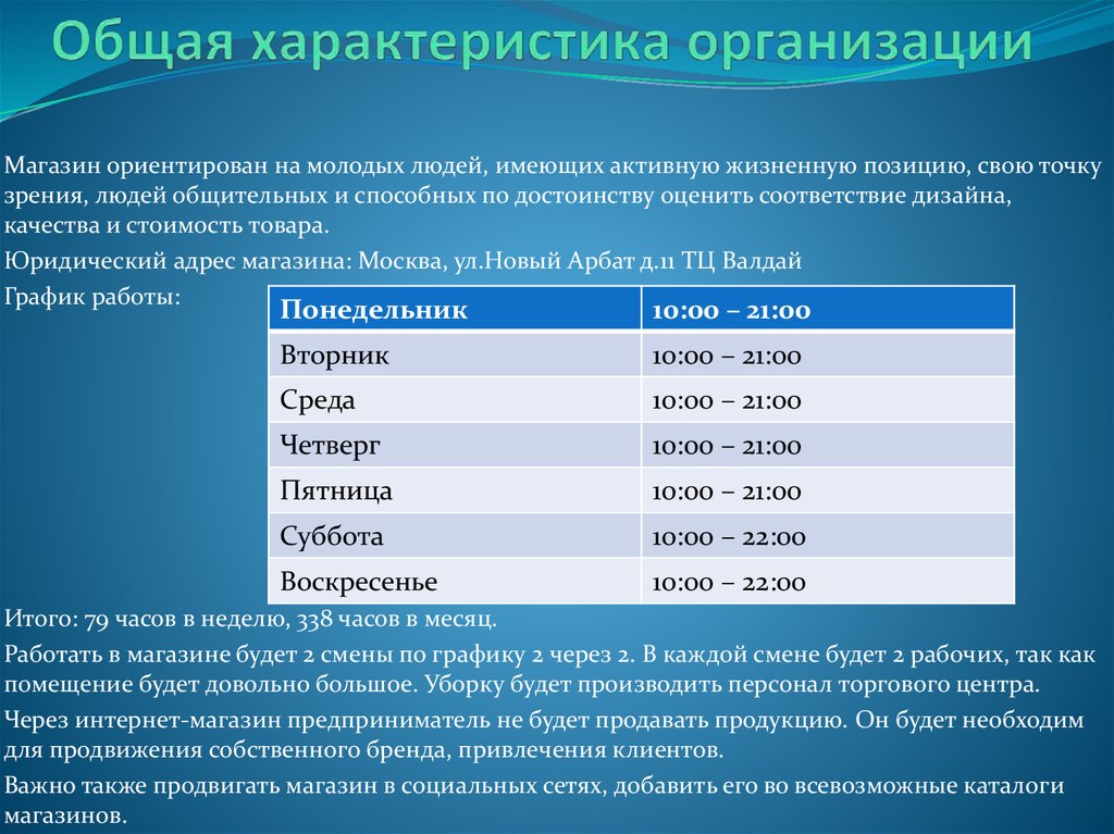 2 1 характеристика компании