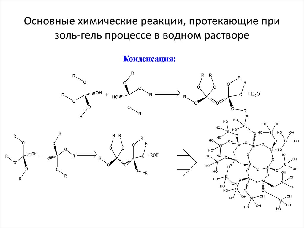 Реакции протекающие в водных растворах