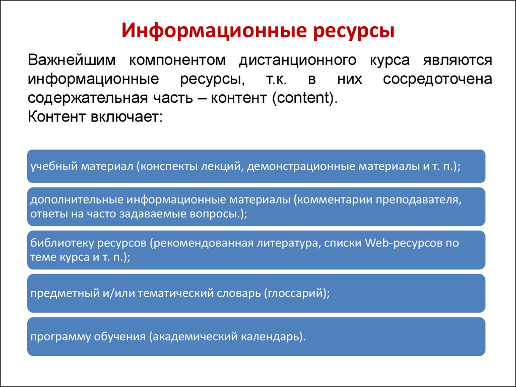 Информационные ресурсы ответ