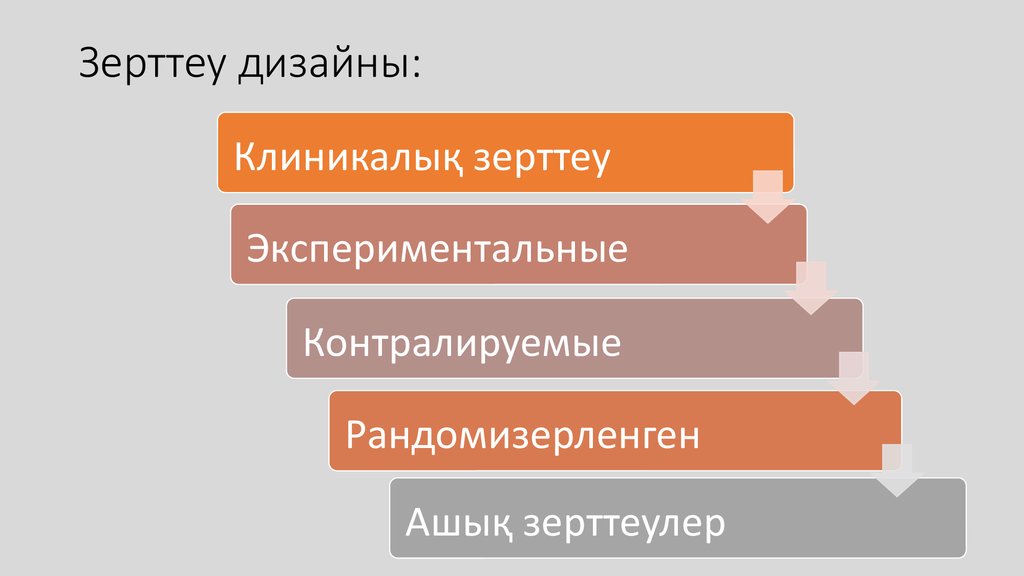 Әлеуметтанулық зерттеулер презентация