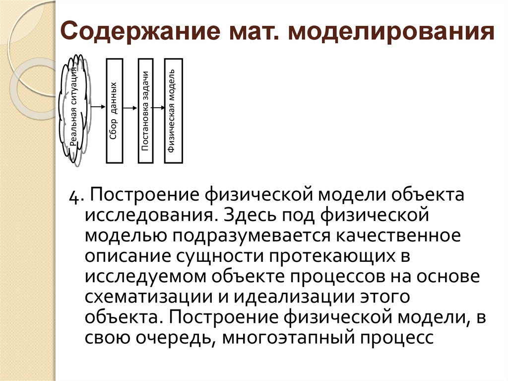 Модели объекта исследования. Содержимое содержит мат. Комплект построения физических моделей исследуемых объектов. Пороговый элемент мат моделирование. Содержание мат потока.