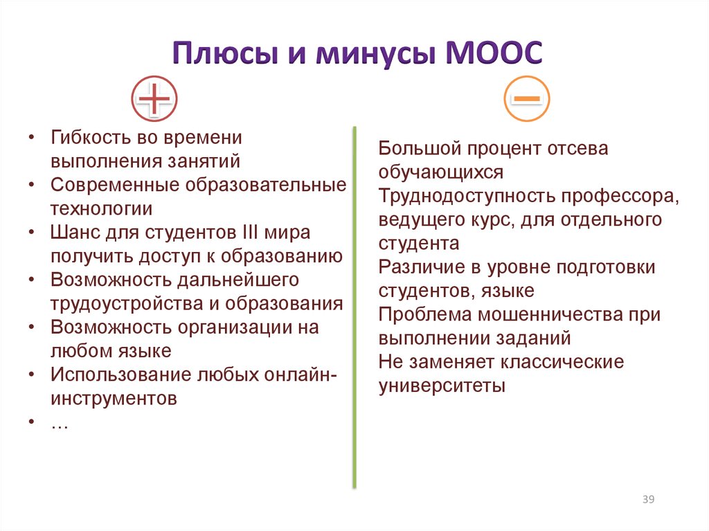 Плюсы минусы особенности. Плюсы и минусы образовательных технологий. Плюсы и минусы педагогических технологий. Современные образовательные технологии плюсы и минусы. Плюсы и минусы современных технологий.