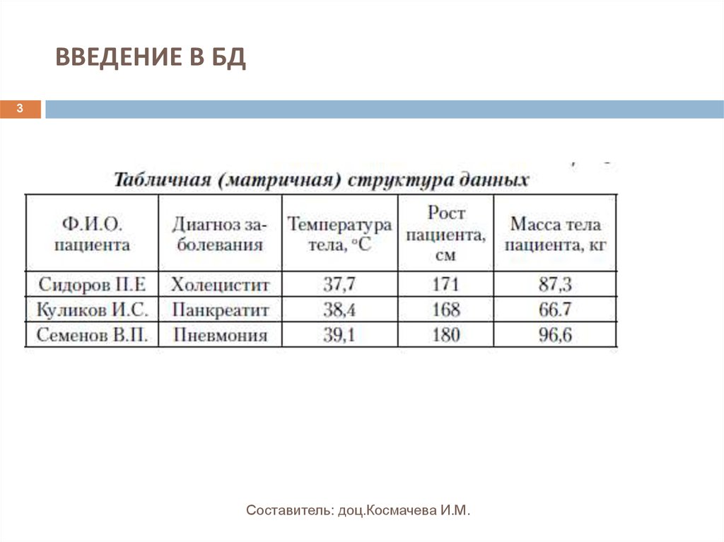 Банк данных история