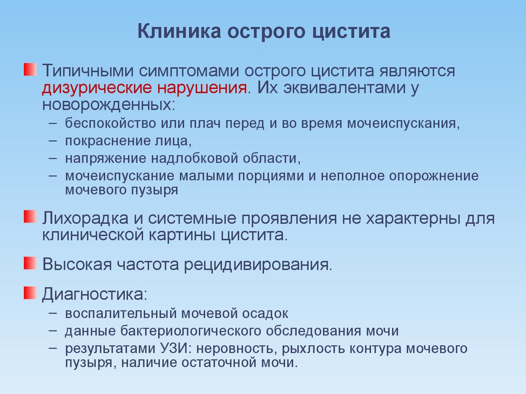 Цистит симптомы