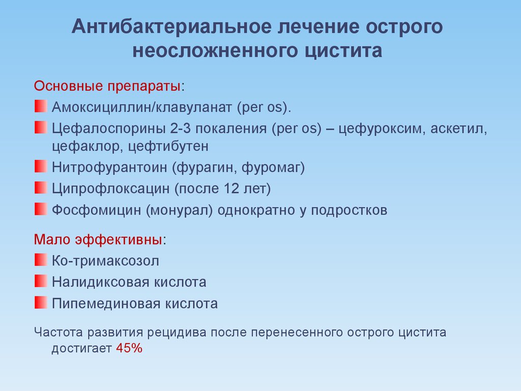 Цистит лечение врач. Препараты для лечения острого неосложненного цистита. Препарат выбора при остром неосложненном цистите. Цистит антибактериальная терапия. Цистит у детей классификация.