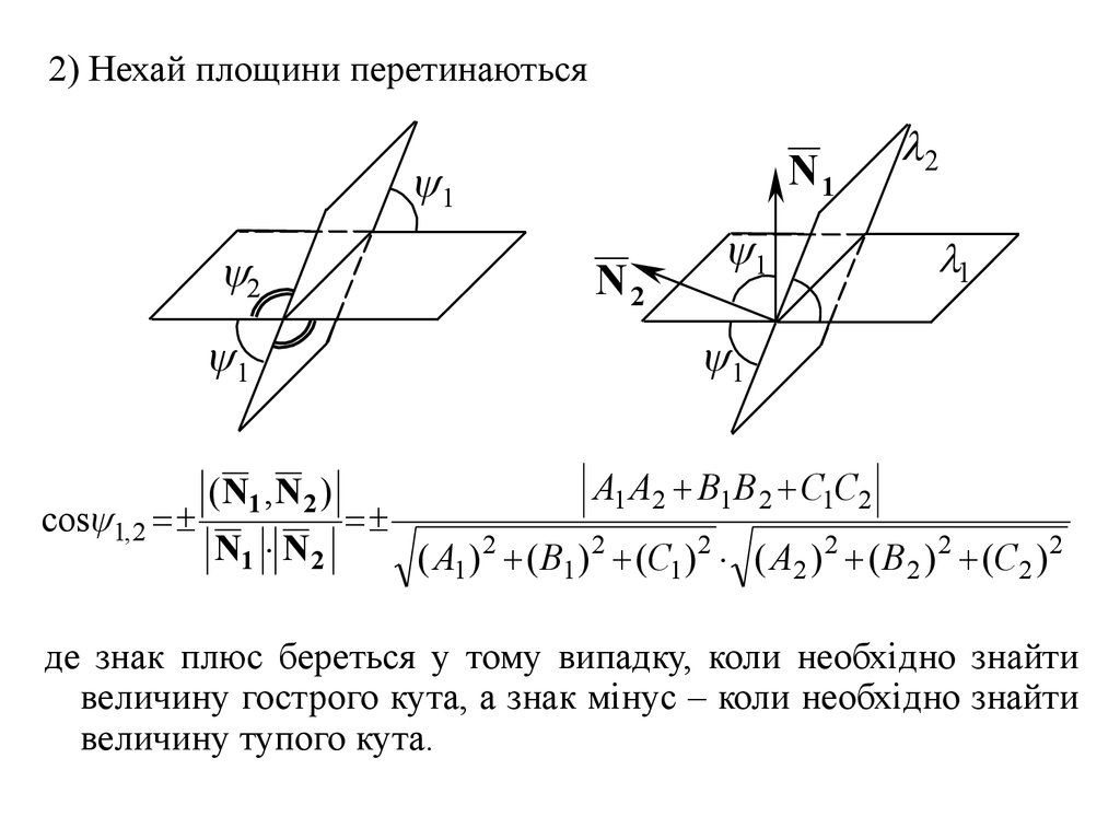 Обозначение плоскости. Пересечение плоскостей обозначение. Знак плоскости. Значок пересечения плоскостей. Плоскость пересекает значок.