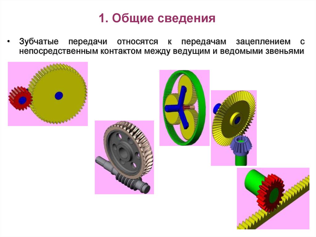 Зубчатая передача картинки для детей