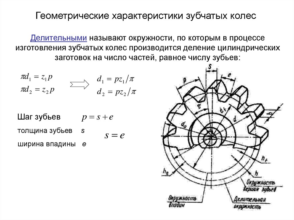 Модуль шестерни. Осевой шаг зубьев прямозубой цилиндрической передачи. Геометрические параметры прямозубых цилиндрических зубчатых колес. Геометрические параметры цилиндрических прямозубых колес и передач. Измерение среднего диаметра зубчатого колеса.