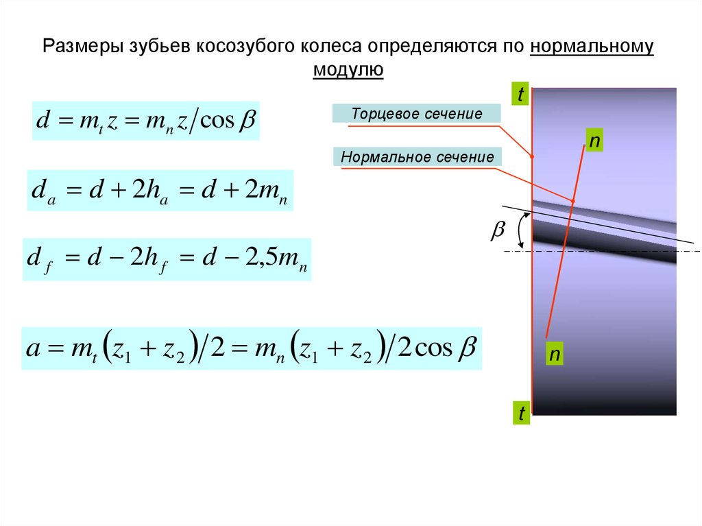 Нормальный модуль. Модуль в нормальном сечении. Нормальный модуль закрытых цилиндрических передач это.