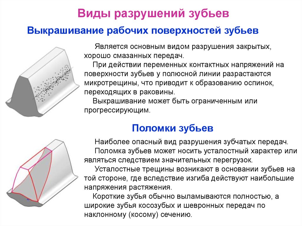 Виды разрушения. Усталостное выкрашивание рабочих поверхностей зубьев. Виды разрушения зубьев зубчатых передач. Виды разрушения зубчатых колес. Разрушение зубьев шестерни.