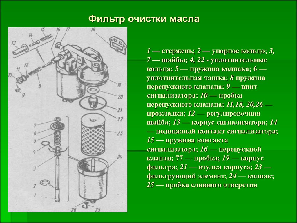 Презентация система смазки камаз