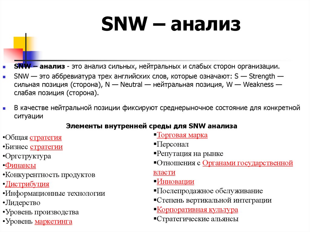 Snw анализ