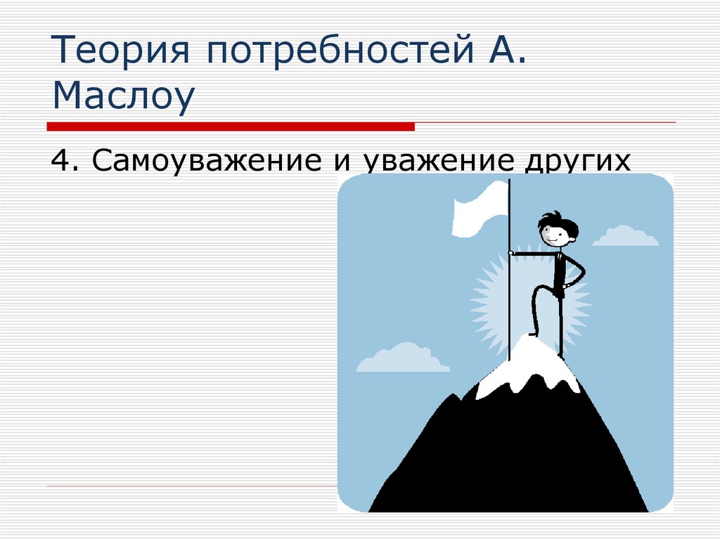 Теория потребностей А. Маслоу