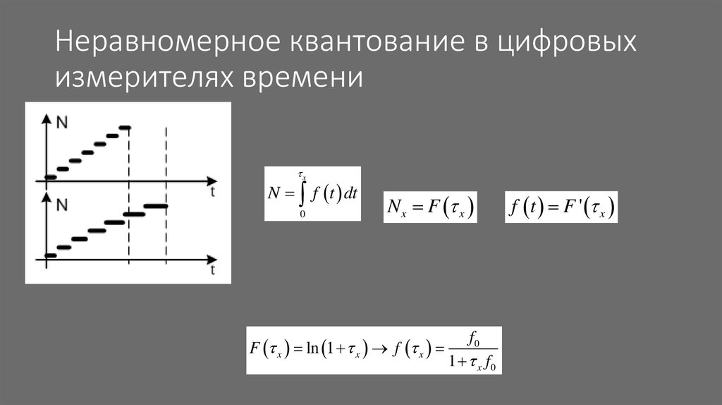Неравномерное квантование в цифровых измерителях времени